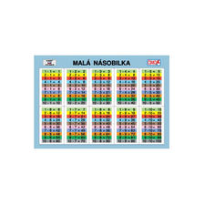 Školská kartička, malá a veľká násobilka