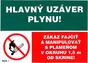 8223 1 S T Hlavný uzáver plynu ............A6