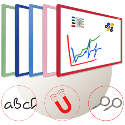 Biele popisovacie tabule