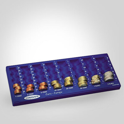 Mincovníky na eurá