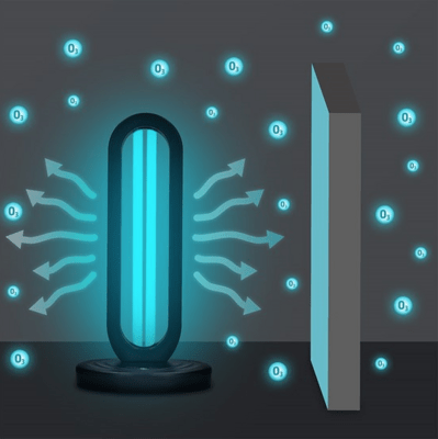 Germicídne žiariče s ozónom