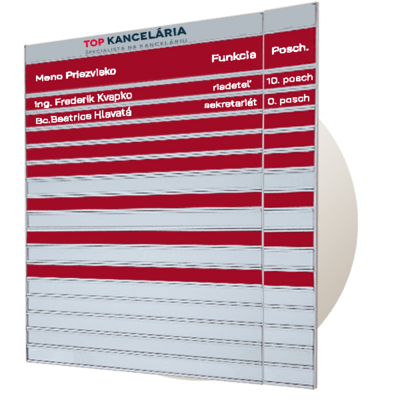 Orientačné a informačné tabule