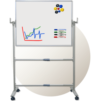Otočné mobilné biele tabule