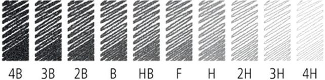 Stabilo Exam Grade ľahko gumovateľná ceruzka