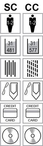 MY2000CC Skartovačka papiera 3,8x48mm