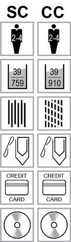 MY3000CC Skartovačka papiera 3,8x42mm