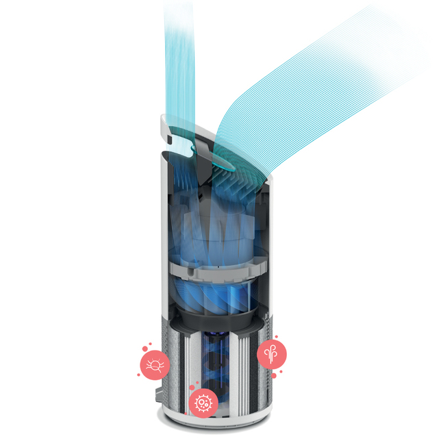 Čistička vzduchu Leitz Trusen Z-2000 + filter zadarmo