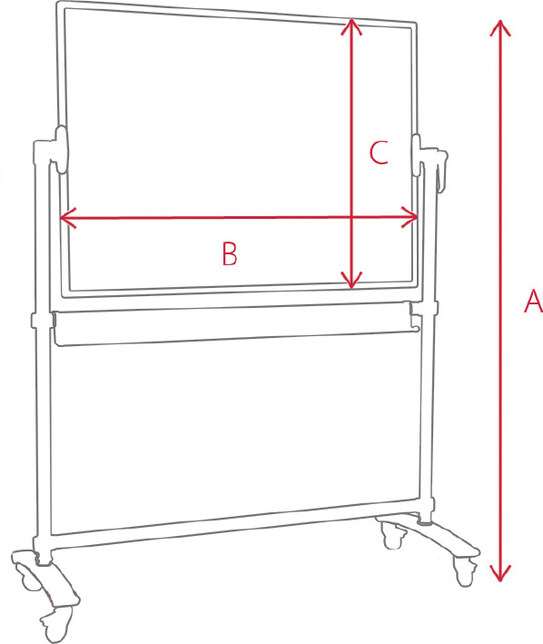 Mobilná otočná biela tabuľa