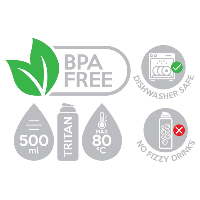 TRITAN 500 ml JUNIOR S9 Best Friends Forever ivópalack