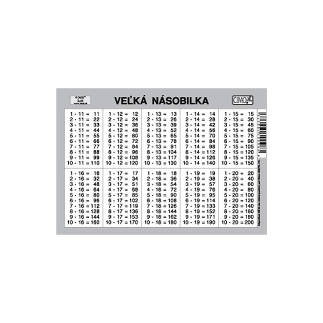 Školská kartička, malá a veľká násobilka