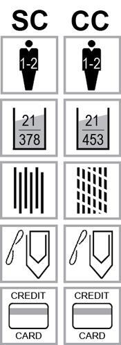 MY1000CC Skartovačka papiera 3,8x48mm